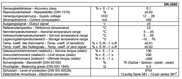 动态扭矩传感器