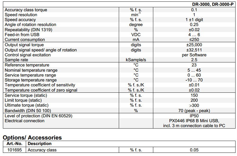 动态扭矩传感器