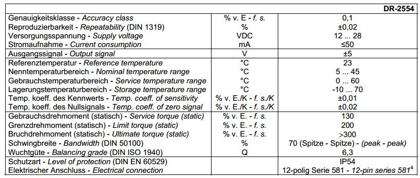 动态扭矩传感器