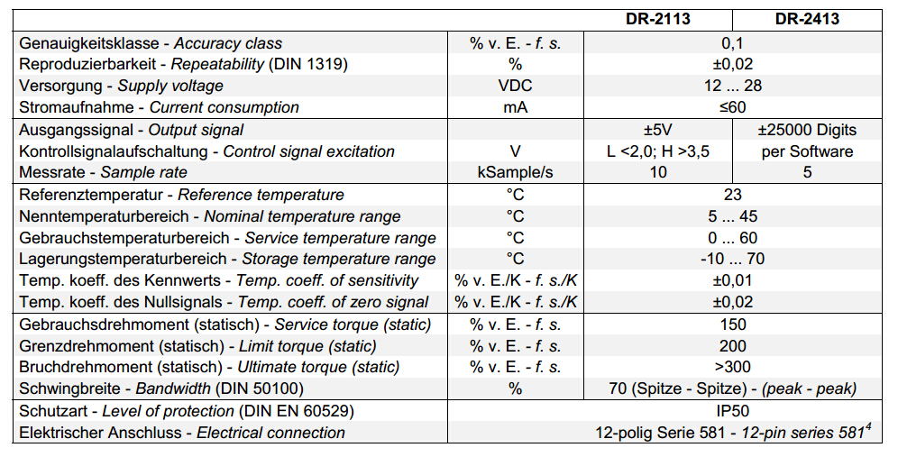 动态扭矩传感器