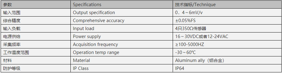 放大器生产厂家