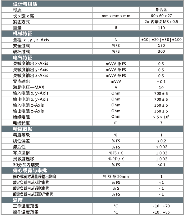 三维力传感器