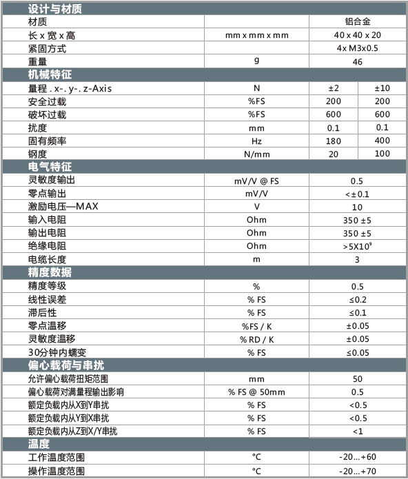 三维力传感器