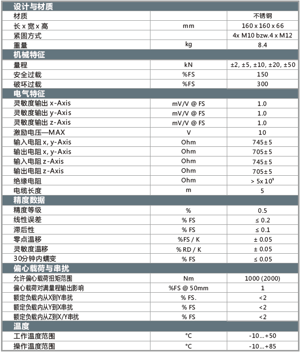 三维力传感器