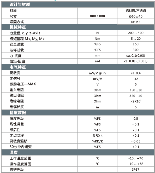 六维力传感器