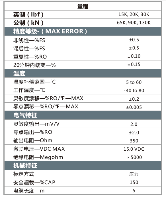 筒柱式传感器