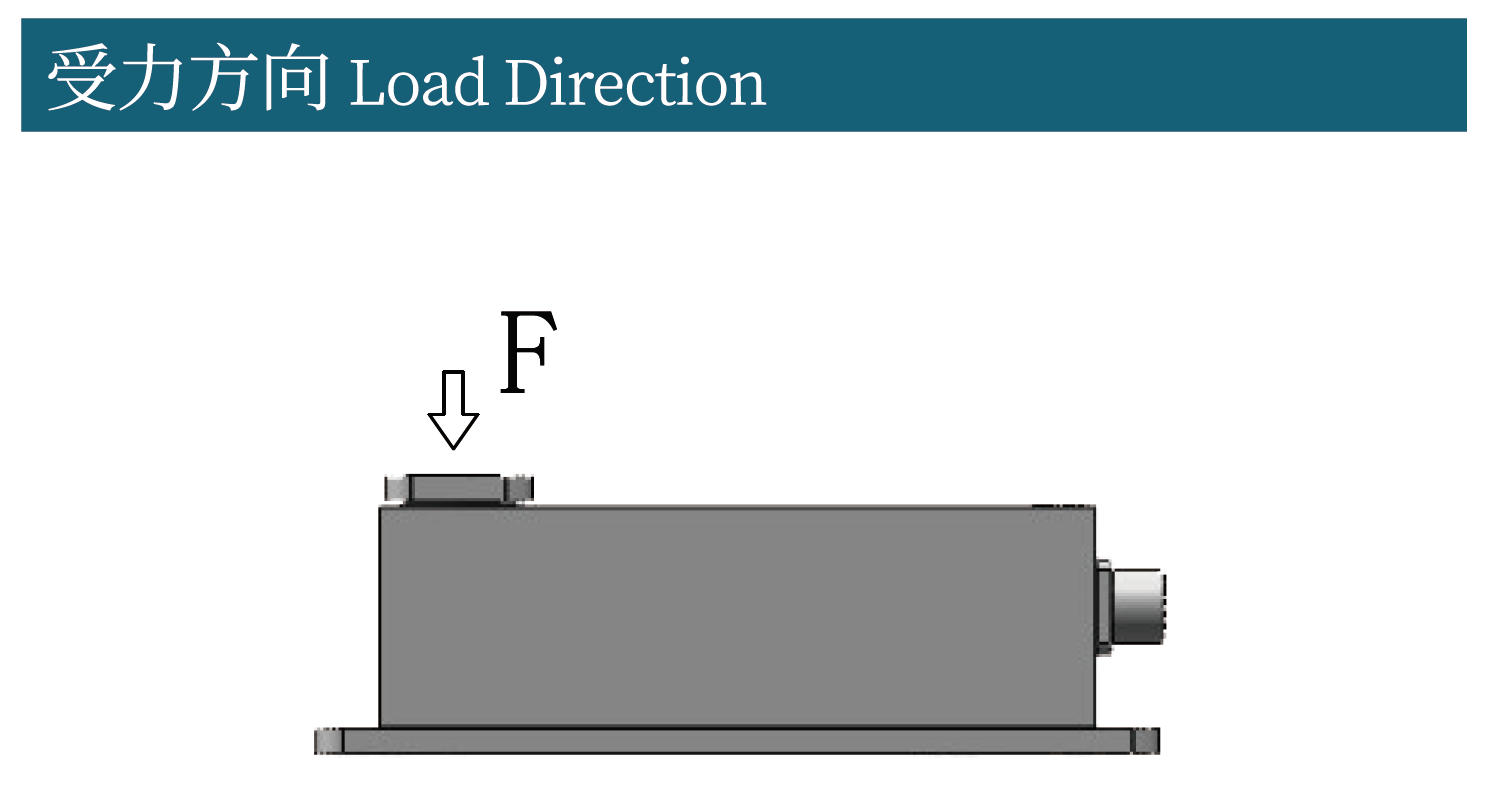 1768896379586219.jpg 827受力.jpg